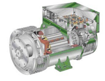 遂昌发电机内部结构图